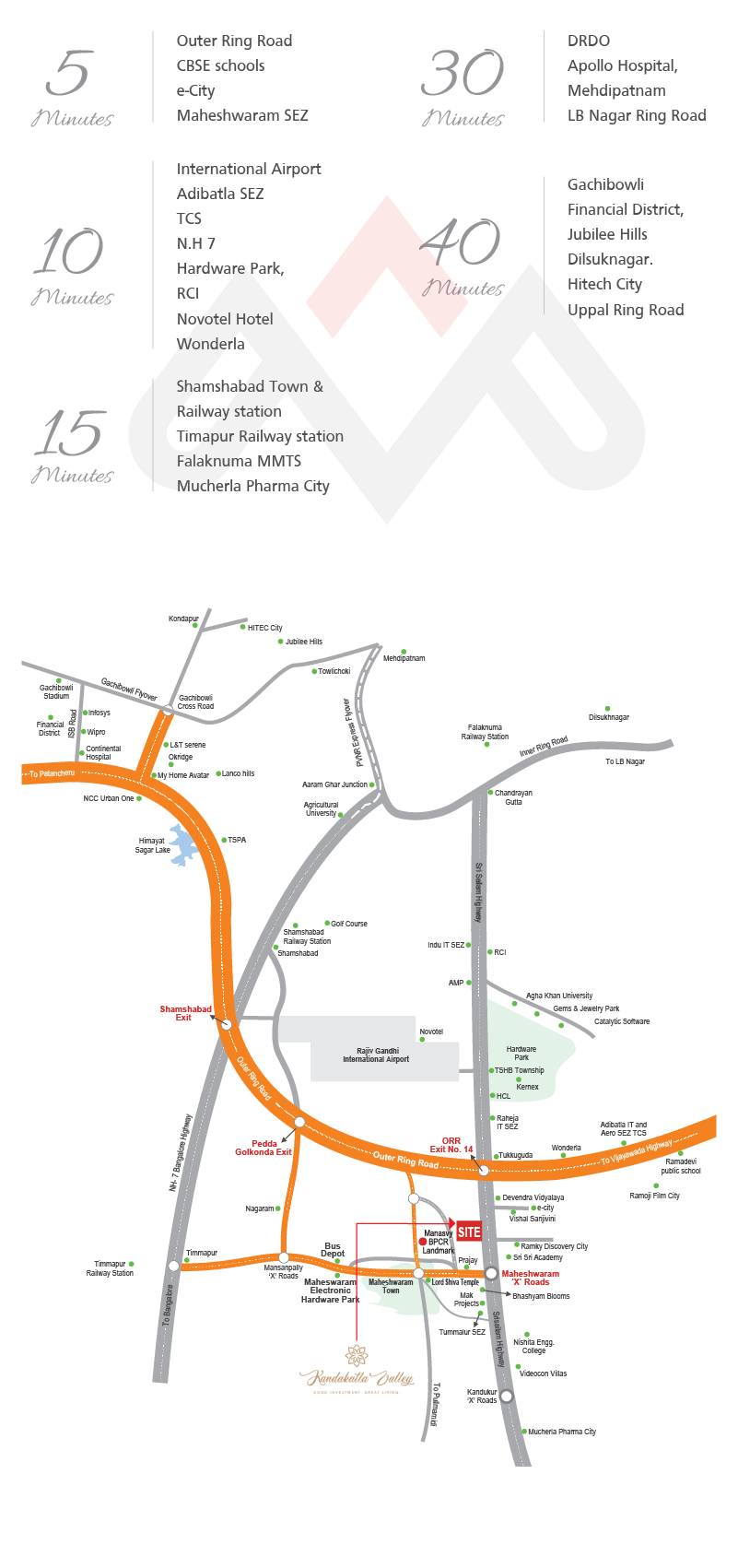 Kandakatla Valley Location Highlights - Mobile